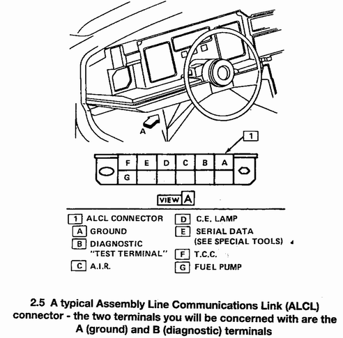 chevy engine serial number search